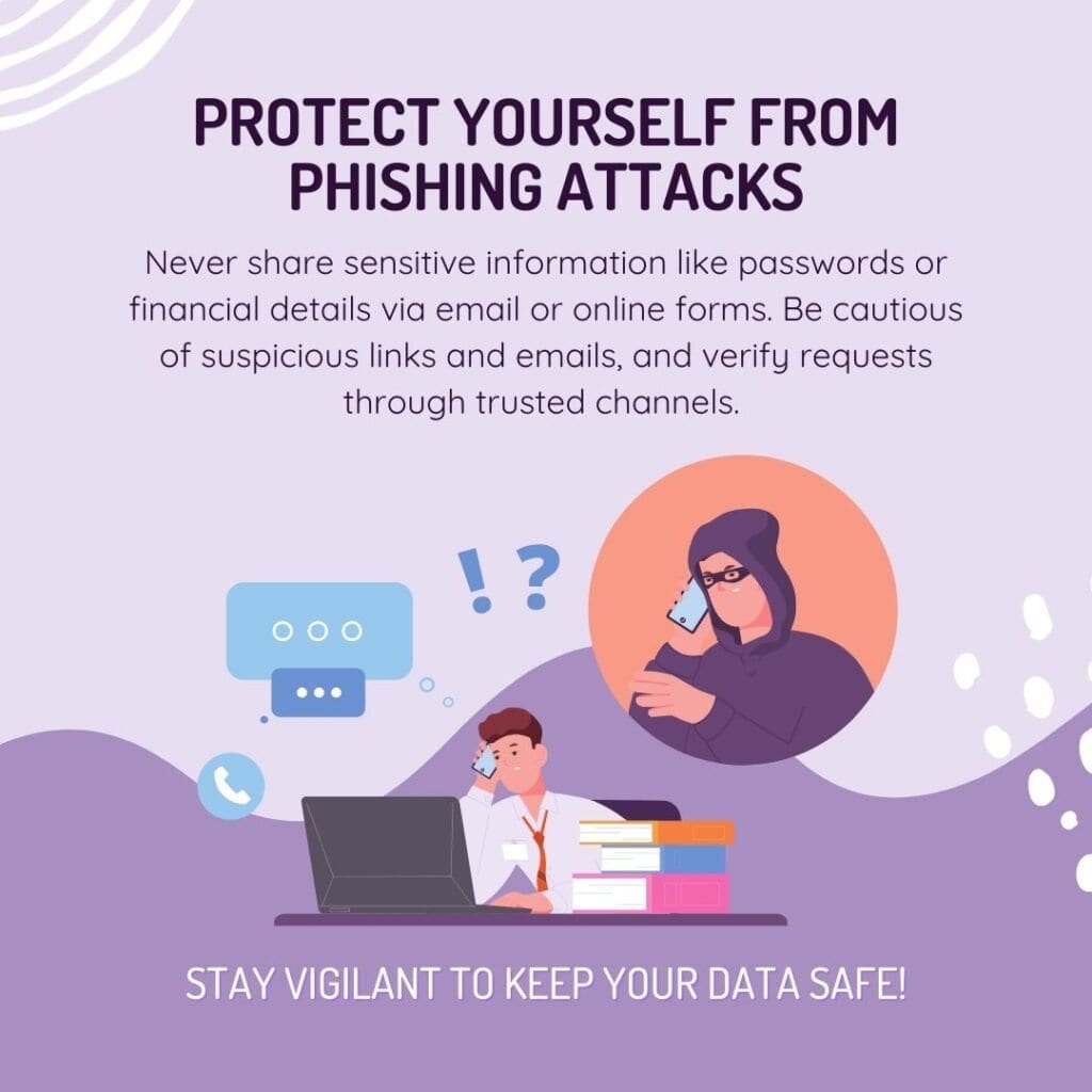 Protect yourself from phishing attacks infographic